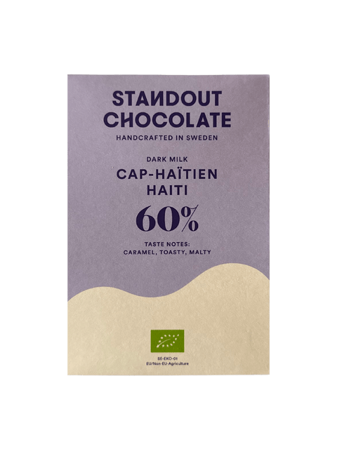 Craft Milk Chocolate Bar Gift Box